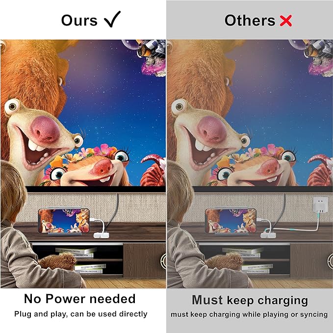AIRSKY [Mfi Certified Lightning to HDMI Adapter, Plug&Play, no Power Needed; Lightning to Digital AV Adapter 1080P Sync Screen; Compatible with iPhone/iPad to TV