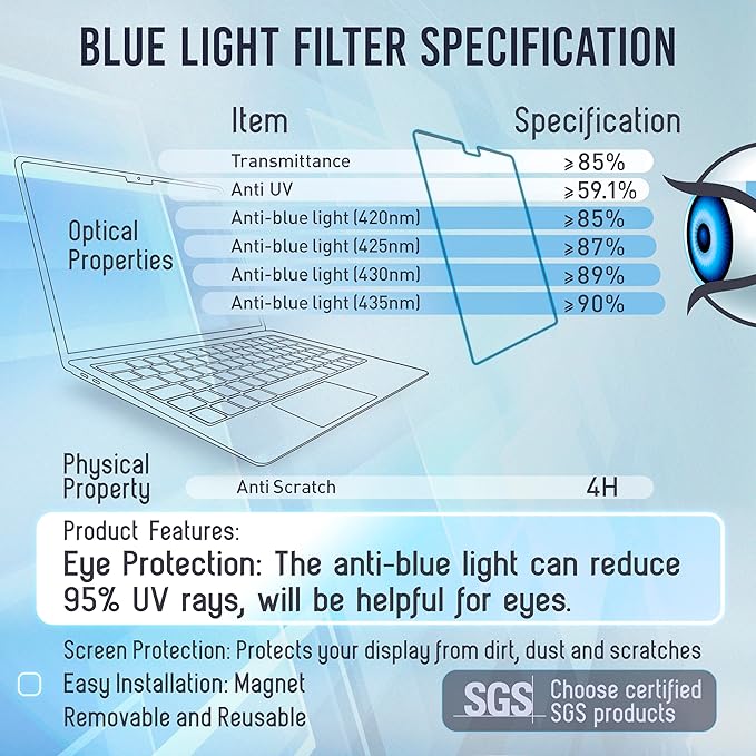 VINTEZ Magnetic Blue Light Screen Protector Compatible With MacBook Air 14" 2021, 2022, 2023, 2024, M1, M2, M3, M4 Anti Blue Light Blocking Filter for Laptop