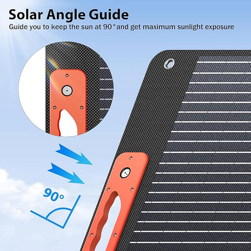 120W Portable Solar Panel for Power Station, Foldable Solar Charger with High 24% Efficiency, ETFE Coating, QC3.0 USB/Type-C & 20V DC Output. Includes Solar Angle Guide & Adapters for Camping, RV
