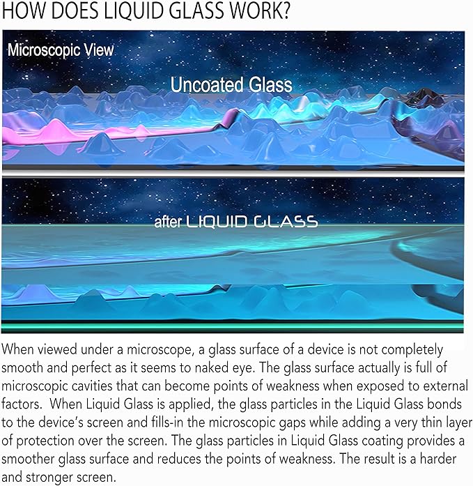 LUVVITT Liquid Glass Screen Protector Scratch and Shatter Resistant Wipe On Nano Protection for All Phones Tablets Smart Watches - Universal