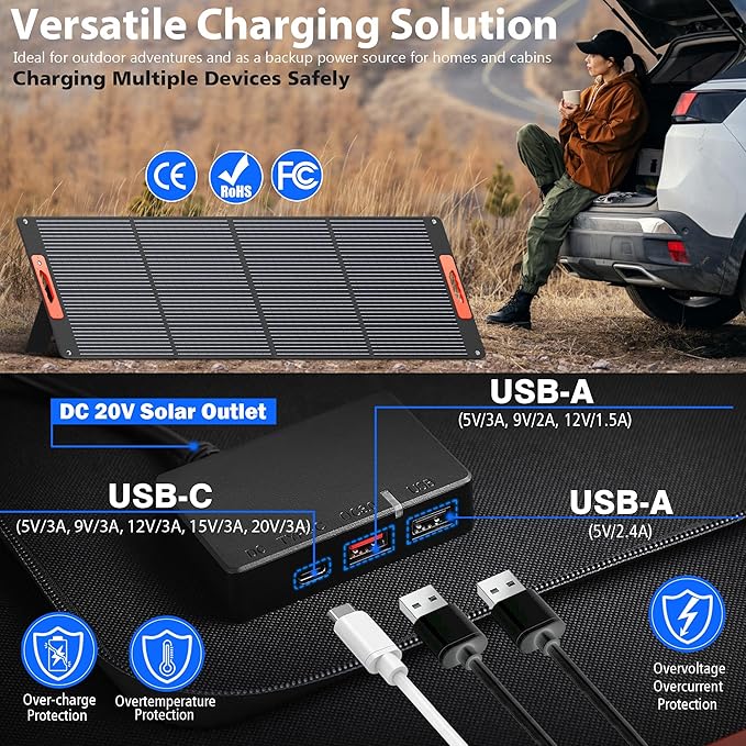 240W Portable Solar Panels for Power Station, Solar Angle Guide, Monocrystalline ETFE Foldable Solar Panel Charger with QC3.0 USB/Type-C, 20V DC Output Adjustable Kickstand for Outdoor Camping, RV