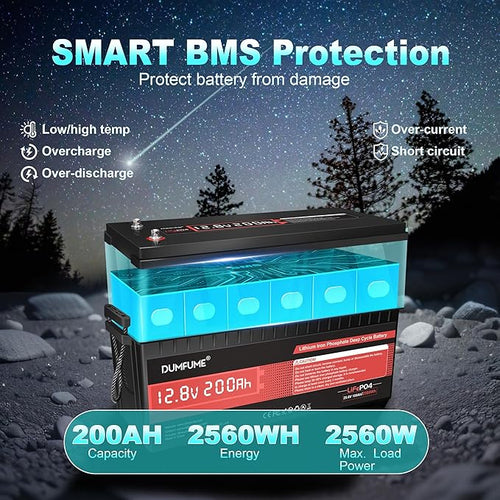 12V 200Ah LiFePO4 Lithium Battery,2560Wh Capacity,Built-in 200A BMS, 15000+ Cycles,10-Year Lifespan, Ideal for RV, Solar Energy Storage,and Off-Grid Camping