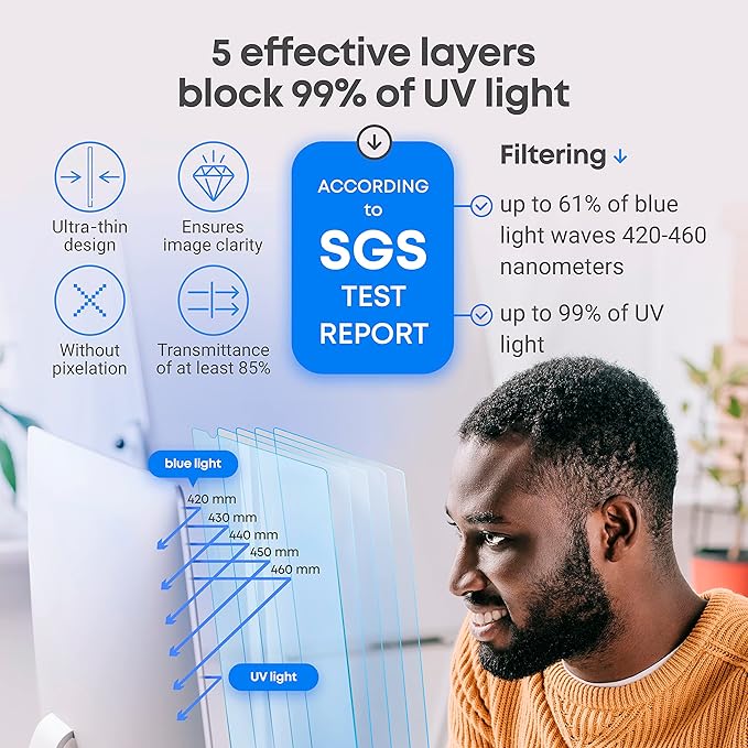 23.6 inch Blue Light Blocking Screen Protector Panel for 16:9 Widescreen Computer Monitor and Laptop - PC Anti-UV Eye Protection Filter Film - Anti-Scratch Diagonal Frame Shield [1 Pack]