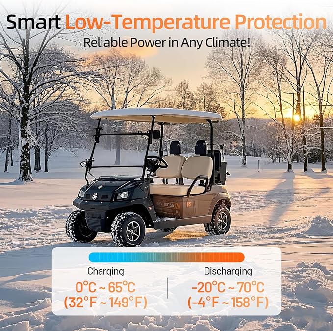 48V 100Ah Golf Cart LiFePO4 Lithium Battery with Bluetooth Group 8D, 15000+ Deep Cycle Battery, Built-in 200A BMS with Low-Temp Protection Golf Cart Accessories