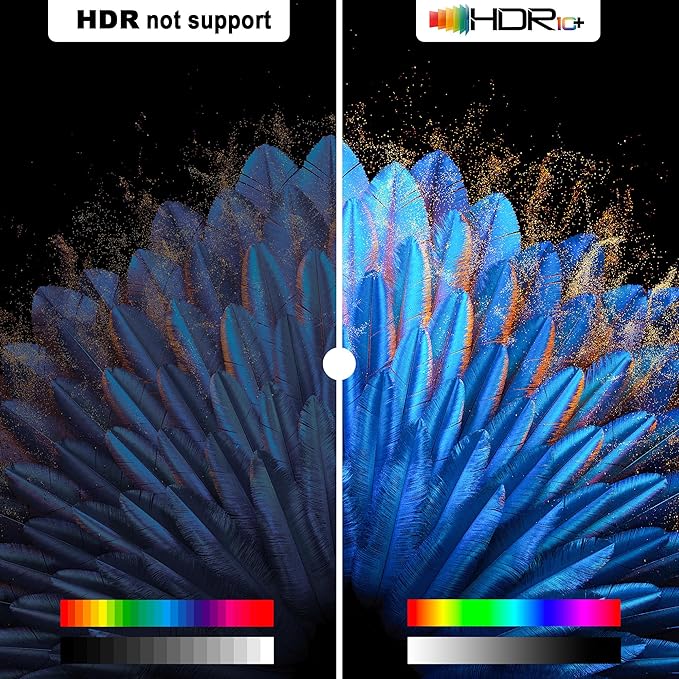 HDMI Switch 5 in 1 Out 8K@60Hz 4K@120Hz - HDMI 2.1 Switcher with Remote, Auto-Switching - Supports HDCP 2.3, HD R10, Dolby Vision, 3D, VRR - Compatible with PS5/Xbox/PC/Blu-ray Player
